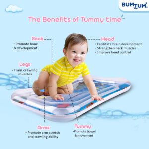 HORPIN Double Sided Water Proof Baby Play Mat