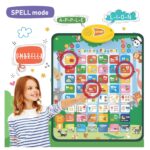 Planettunes Alphabet Learning Musical Mat