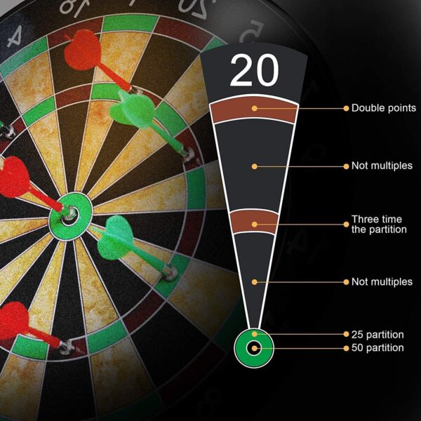 Famous Quality Indoor and Outdoor Magnetic Score Dart Board Kit