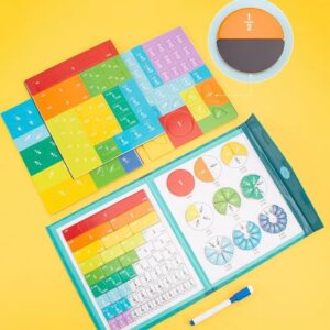 SYSVENT The Future Education Magnetic Fractions Gain Wooden Book