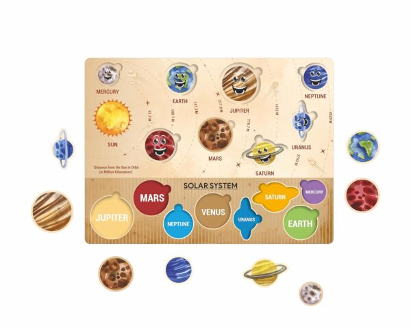 CRAFTICK Wooden Solar System Education Puzzles