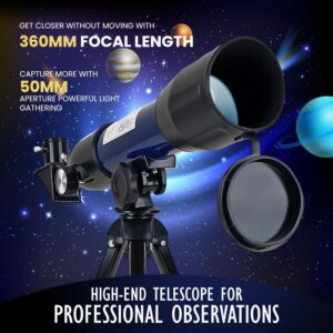 Cezo Telescope for Kids