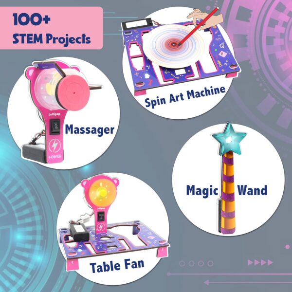 Butterfly EduFields 100+ STEM Engineering Project Kit
