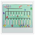 Wooden Mathmatical Maze Puzzle Montessori Counting Matching Wooden Puzzles