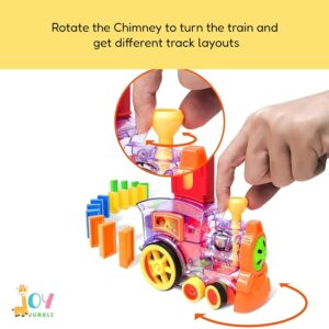 JOYJUNGLE Train Toy Domino Set for Kids
