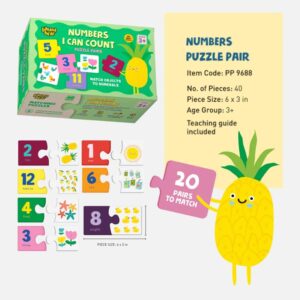 Number Recognition Game for Kids
