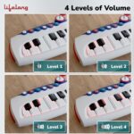 Piano Keyboard for Kids with Microphone