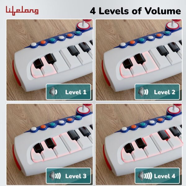 Piano Keyboard for Kids with Microphone