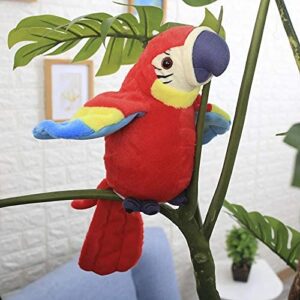 Talking Parrot Toy Repeat What You Say Toy